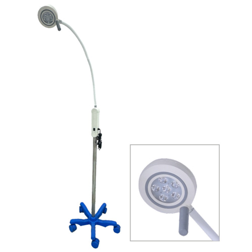 Led Surgical Examination Series